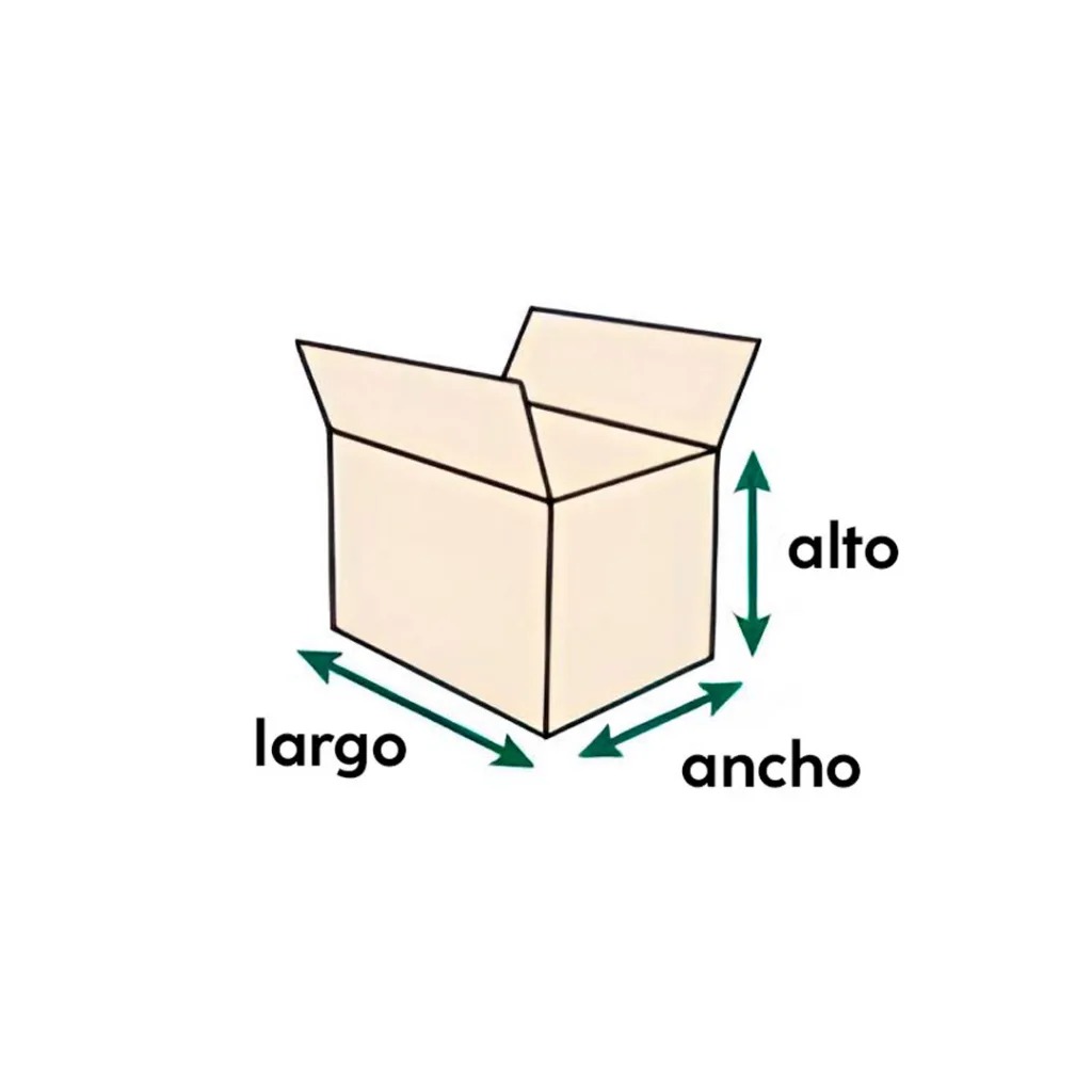 Como medir tu caja
